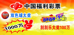 使用展现的“汗青